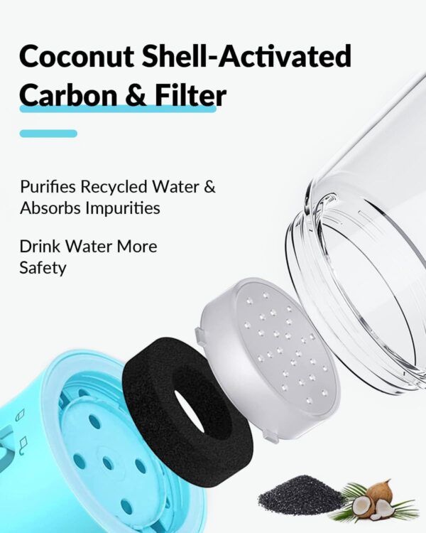 Ravel Puppy Water Bowl Dog Water Bottle With Food Container Portable Pet Dispenser Dog Stuff Accessories Items Puppy Essentials Necessities For Yorkie Chihuahua Cat Walking And Hiking - Image 10